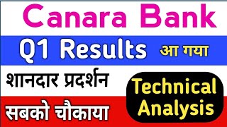 canara bank share news  Canara Bank q1 results 2022 ⚫ Canara Bank q1 results 2023 ⚫ Canara Bank [upl. by Hazel]