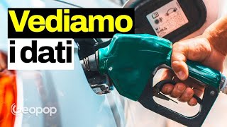 Benzina e gasolio in aumento Calma Dove trovare i dati ufficiali sui prezzi medi dei carburanti [upl. by Rihsab]