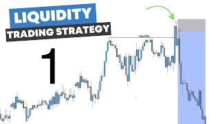 Liquidity 1  Crypto Trading  Forex Trading  Analysis  Market [upl. by Berlinda]