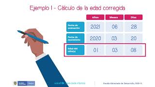 Calculo de la edad corregidaEAD3 [upl. by Talia]