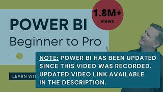 HandsOn Power BI Tutorial 📊Beginner to Pro Full Course ⚡ [upl. by Amsirahc]