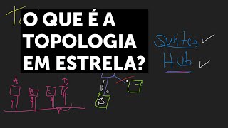 O que é a Topologia em Estrela [upl. by Tran]