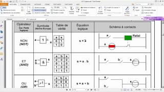 شرح Logique Combinatoire Fonctions logiques équations logique et logigramme [upl. by Sontich]