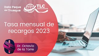 Tasa mensual de recargos 2023 [upl. by Dicky]