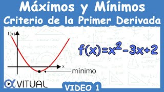 🟦 Máximos y Mínimos de una Función Criterio de la Primer Derivada  Video 1 [upl. by Annasoh]