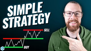 The Simplest Day Trading Strategy for Beginners with ZERO experience [upl. by Matthus]