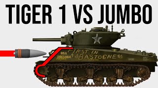 Tiger H1 VS Sherman Jumbo Armor Simulation [upl. by Gable98]