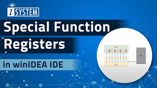 Tutorial – Special Function Registers in winIDEA [upl. by Medina]