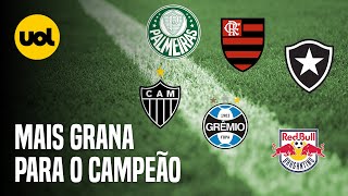 BRASILEIRÃO TERÁ AUMENTO NA PREMIAÇÃO PARA O CAMPEÃO QUEM LEVA O TÍTULO VEJA O VALOR [upl. by Jolenta]