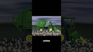 1 Million Cotton Harvester in Action [upl. by Vedi342]