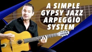 A Simple Gypsy Jazz Arpeggio System All Of Me  Gypsy Jazz Guitar Secrets [upl. by Nniw]