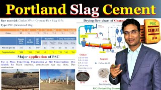 Portland Slag Cement  PSC Application  Advantage  Manufacturing Process  Use of GGBS [upl. by Peterec370]