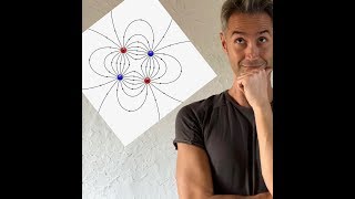 FISICA in CLASSE Parliamo di LINEE DI CAMPO [upl. by Fogel515]