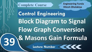 Block Diagram to Signal Flow Graph to Masons Gain Formula Detailed Process with Solved Example 4 [upl. by Phillie246]