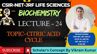 Citric Acid Cycle  Tricarboxylic Acid Cycle  Glycolysis Regulation  Biochemistry [upl. by Roban]