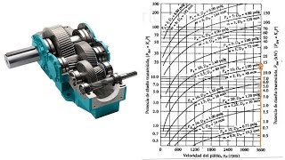 Diseño de reductores de velocidad parte 1 [upl. by Allenotna]