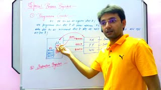 Microprocessor Lecture 3  Different Types of Registers in 8085 [upl. by Enilekcaj]