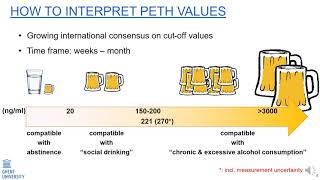 “Yes I tested positive for PEth yet my experts confirm my result is compatible with abstinence” [upl. by Eciened]