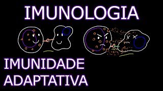 Aula Imunologia  Imunidade Adaptativa Específica ou Adquirida  Imunologia 3 [upl. by Granlund236]