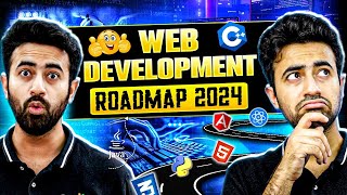 What is Web Development🤯😳Roadmap to become a Web Developer in 2024 [upl. by Silisav]