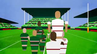 Rugby Explained Rugby Players and Positions [upl. by Alletsirhc]