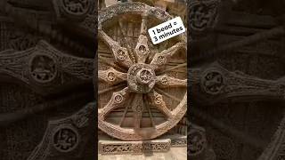 Konark temple time machine this is right time hindutemple mandir fact temple hindutva viral [upl. by Anitsej]