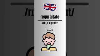 How to Pronounce regurgitate in EnglishBritish Accent britishpronounciation english [upl. by Selrahcnhoj]