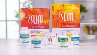 Plexus Worldwide  Product Introduction [upl. by Skerl925]