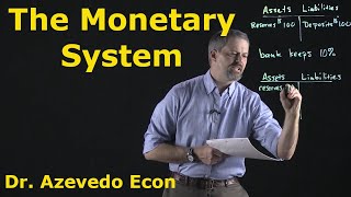 Chapter 29  The Monetary System [upl. by Guise396]