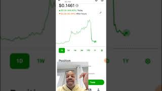 PHUN STOCK Phunware Stock PHUN Phunware STOCKMARKET STOCKS money lifestyle [upl. by Vaas]