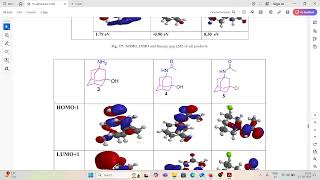 My Article 51 Adamantane [upl. by Ehrman582]