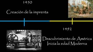 Linea del Tiempo de la Historia de la Educación [upl. by Clyde942]