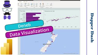 Power Bi  Coolest Visualization in the Viz Store  Deneb [upl. by Antonia]