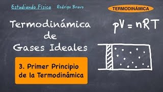 Termodinámica de gases ideales 3  Primer Principio [upl. by Ardell]