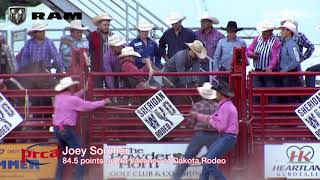 RAM Recap from Sheridan WYO Rodeo Thurs July 12 2018 [upl. by Alaecim]