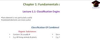 LECTURE 11  CLASSIFICATION OF ENGINEERING MATERIALS  CHAPTER 1  FUNDAMENTALS OF METALLURGY [upl. by Cowan]