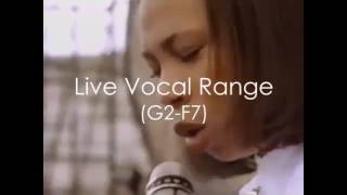 Rachelle Ferrell Live Vocal Range G2F7 [upl. by Ramso]