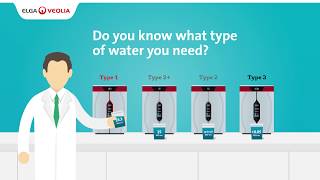 Types of Pure Water  Veolia Water Technologies [upl. by Rukna]