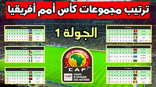 ترتيب مجموعات كأس أمم أفريقيا 2024 اليوم الثلاثاء بعد نهاية الجولة 1 [upl. by Lorac]