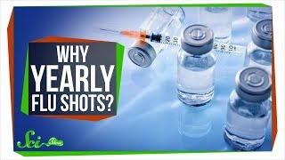 Why Do We Need Yearly Flu Shots but Not Measles Shots [upl. by Aiker]