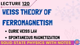 weiss theory of ferromagnetism  curie weiss law  spontaneous magnetization [upl. by Bremen]