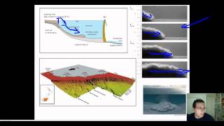 Ocean Currents Part 4 Turbidity Currents [upl. by Eizdnil706]