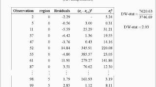 Labor Economics lecture 1 2 of 2  Introduction [upl. by Orelee]