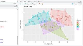 How to perform clustering in R with the kmeans algorithm  R for Data Science [upl. by Htiduy]