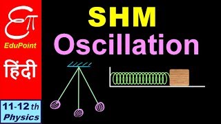 🔴 SIMPLE HARMONIC MOTION and OSCILLATION  Fundamentals explained in HINDI [upl. by Kilah]