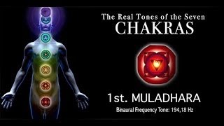 Chakra Real Tone  1st MULADHARA  19418Hz Real Chakra Tone [upl. by Cadel]