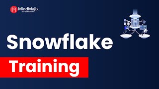 Snowflake Training  Snowflake Tutorial For Beginners  Snowflake Certification Demo  MindMajix [upl. by Lamar]