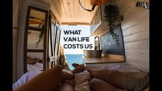 VAN LIFE CONFESSIONS  6 Month BUDGET Break Down [upl. by Ltihcox]