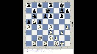 Xu Jun vs Ionescu Constantin  Timisoara Chess 1987 Romania [upl. by Ecnahc]