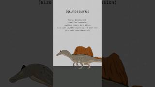 SPINOSAURUS DINOSAURS DATA  Carnivore Dinosaurs  Extinct Animals [upl. by Armand287]